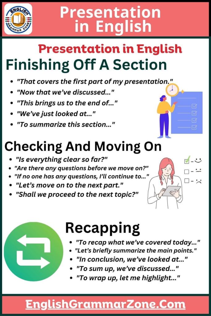 Useful Phrases for Presentations in English