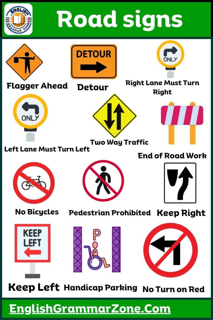 Road Sign List with Their Names