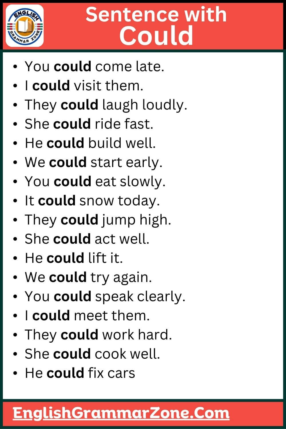 Sentences Of Modal Verbs Could