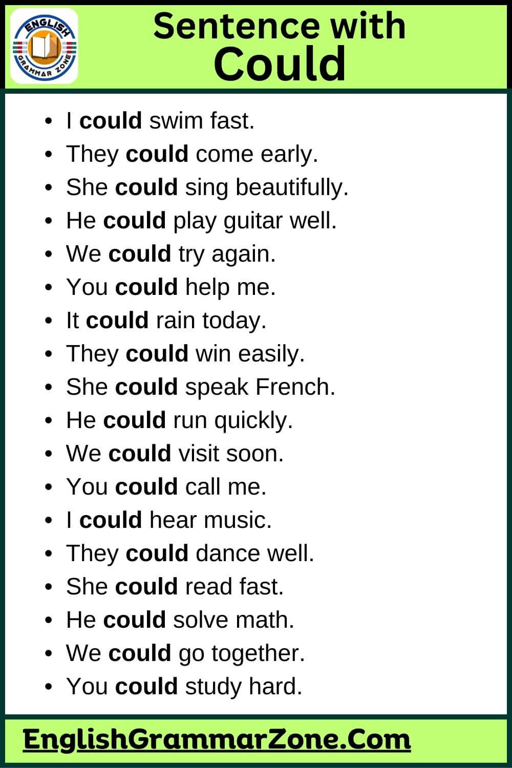 Sentences Of Modal Verbs Could