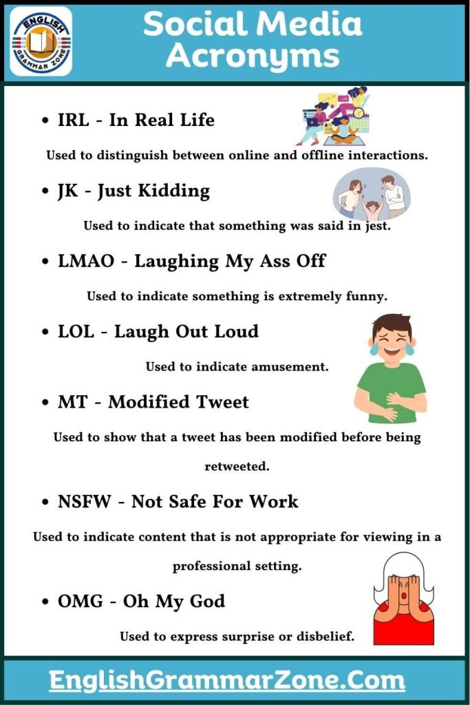 Popular Social Media Acronyms And Abbreviations