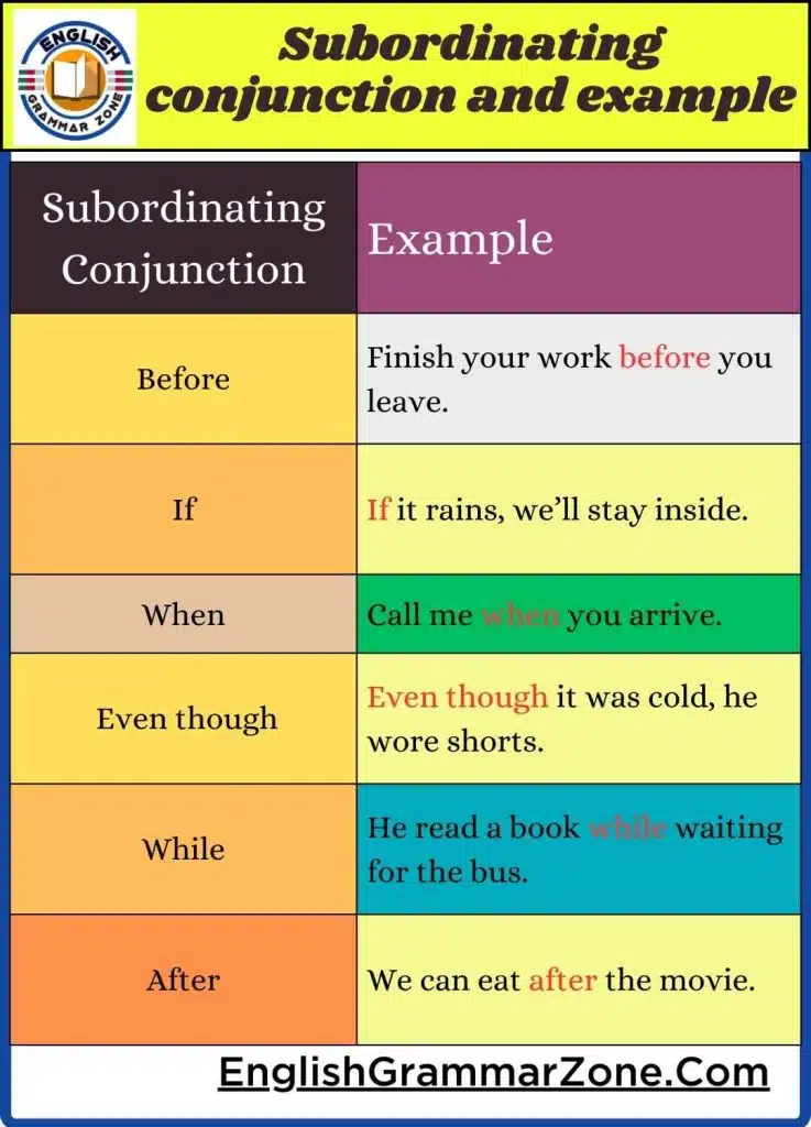 Subordinating conjunctions examples sentences