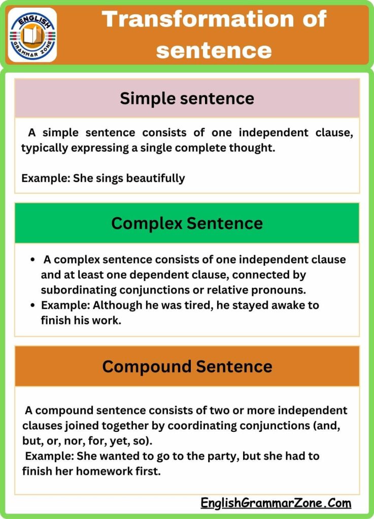 Simple, complex and compound sentences exercise