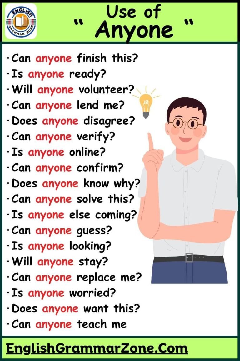 Use Of ANYONE In English Sentence