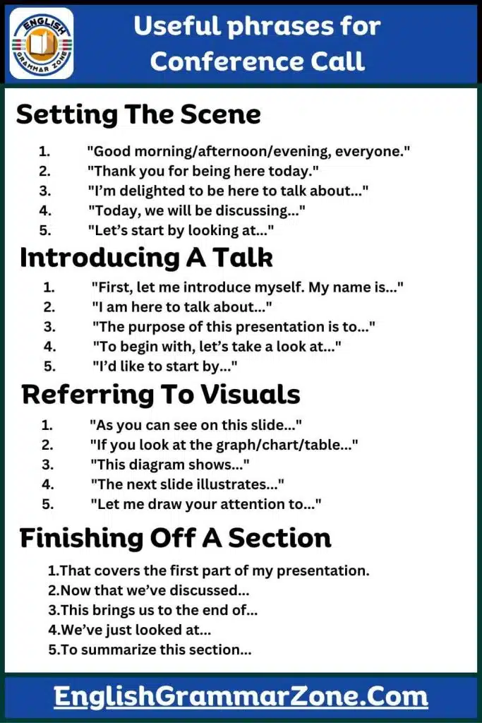 Useful Phrases for Conference Calls in English