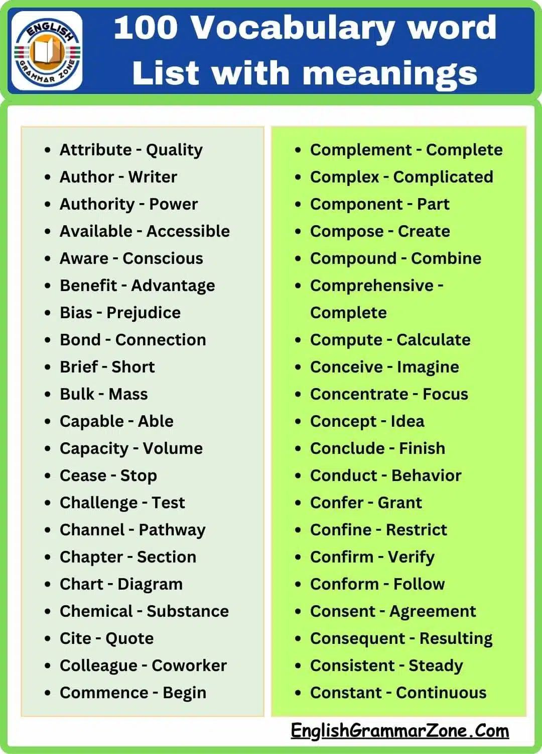 Vocabulary words with meaning and sentence
