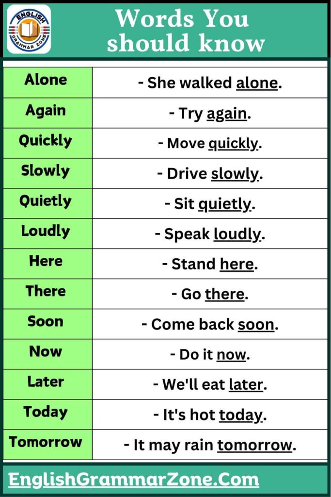 Words you should know for students