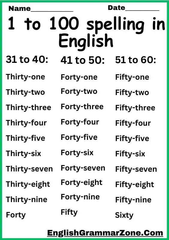 1 to 11 spelling in English wit picture