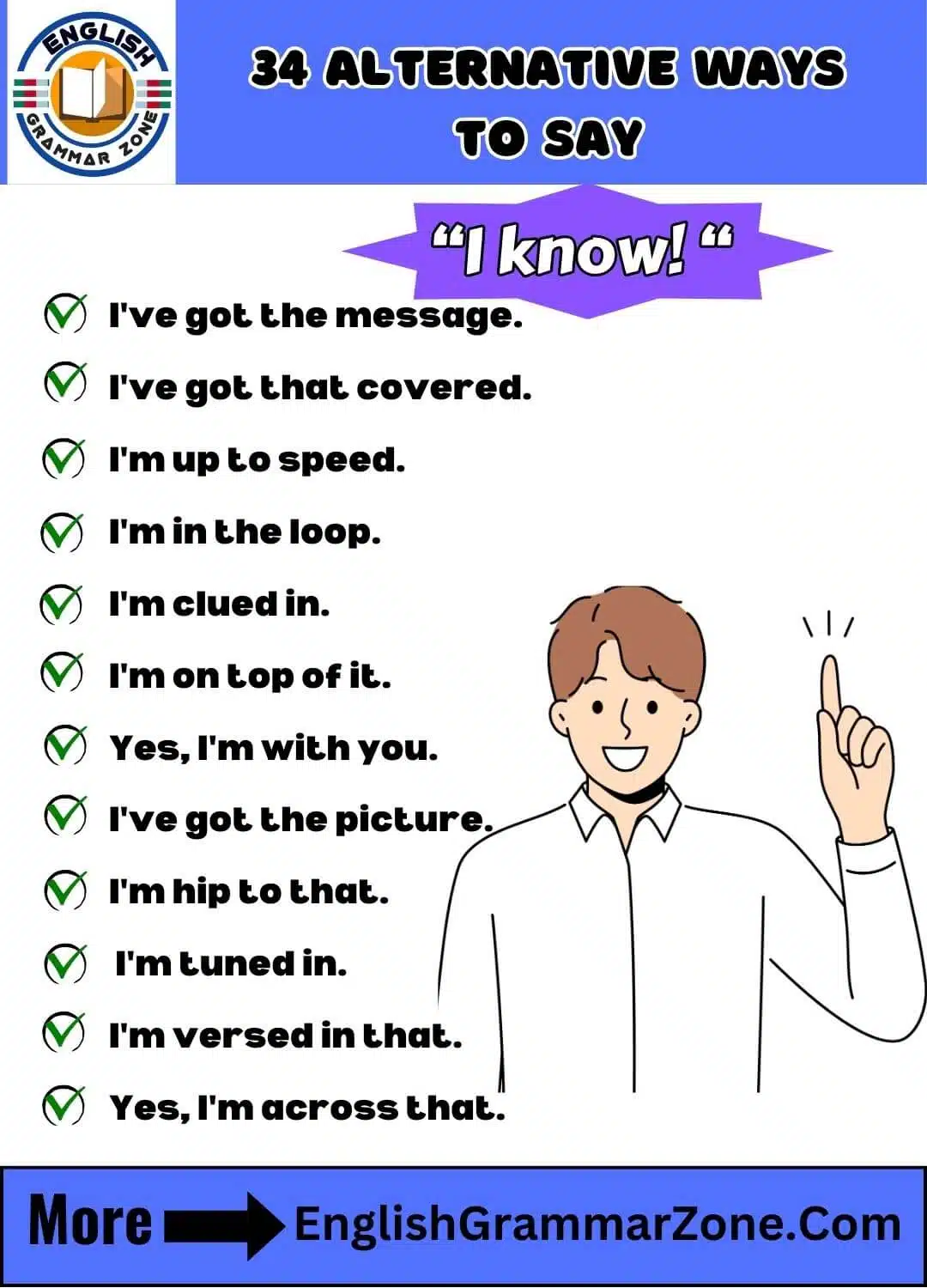 34 Alternative say i know examples