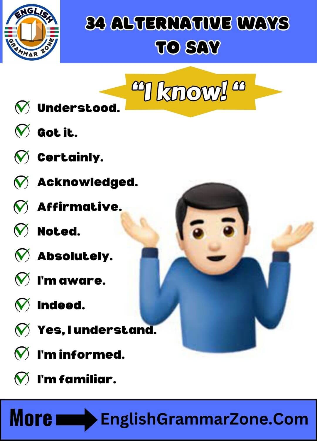 34 Alternative say i know meaning