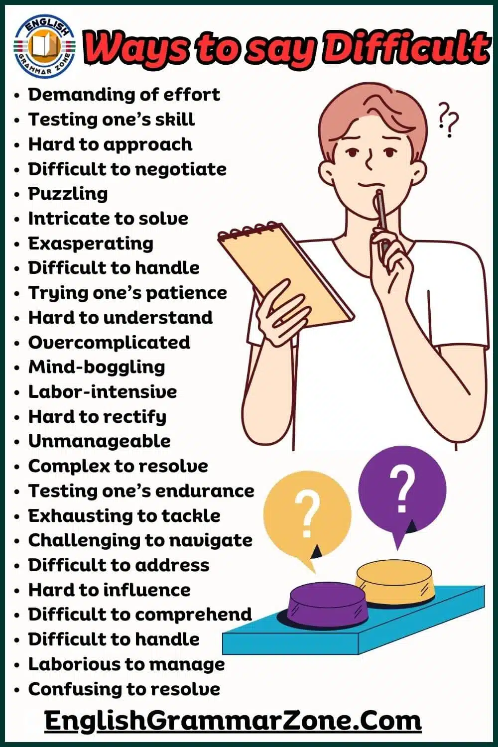 120 ways to say say difficult in English