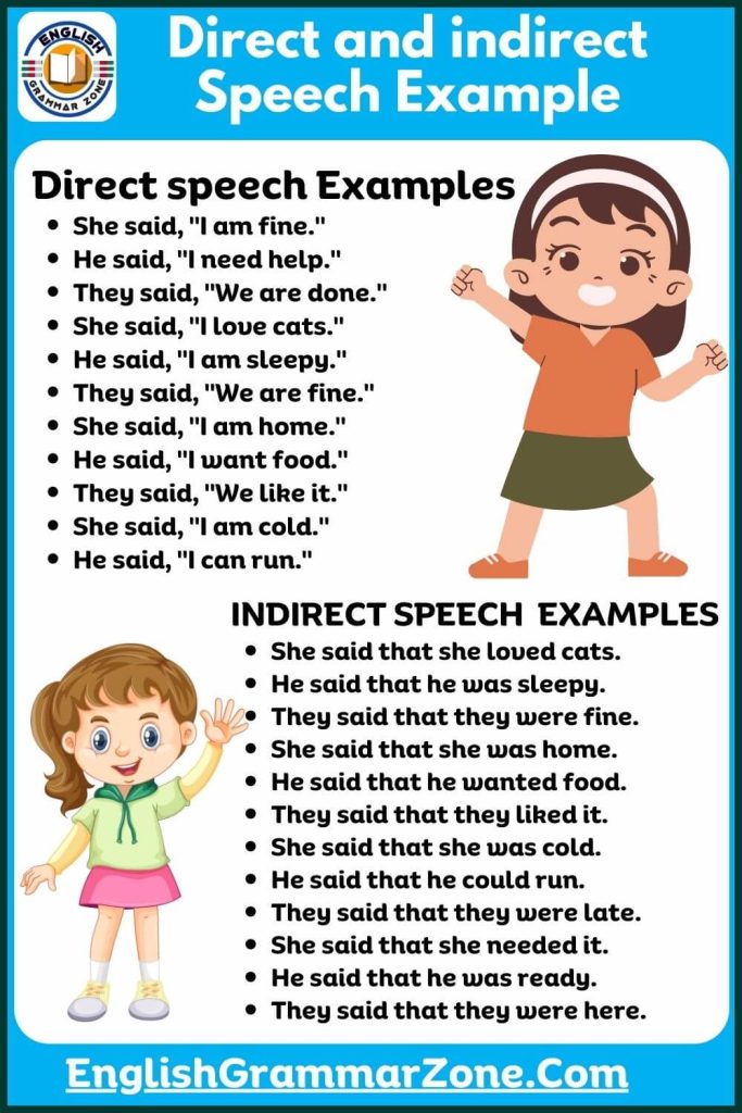 Direct and indirect speech examples with answers