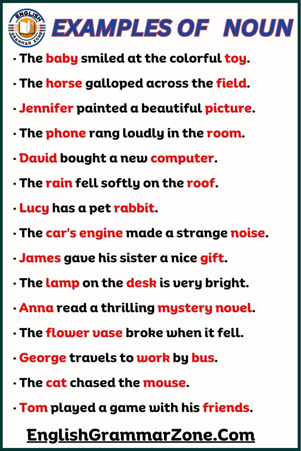 Examples of Noun sentences