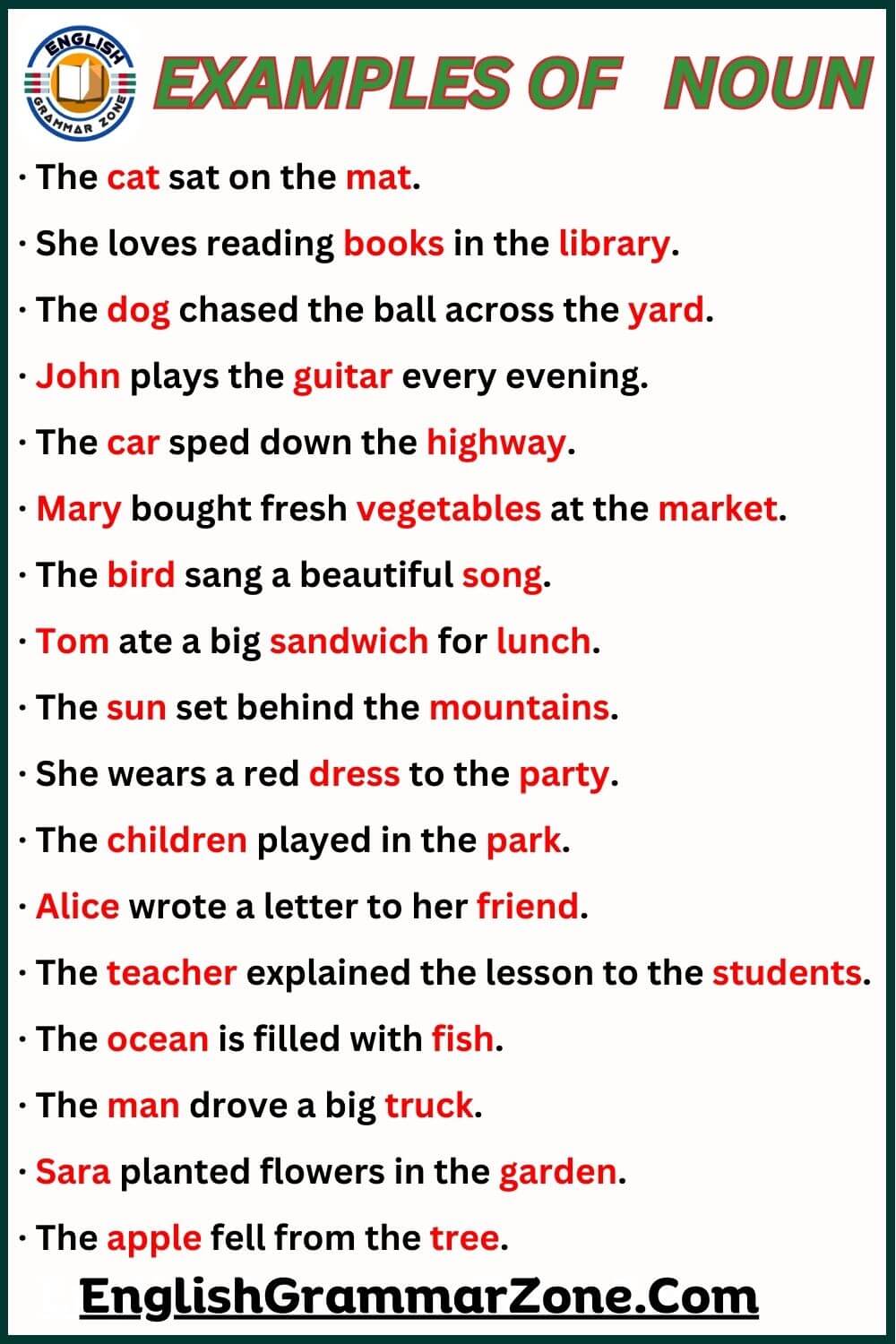 Examples of Noun sentences; Types of nouns with examples; Noun examples sentences; 5 kinds of nouns with examples; What is noun; 5 types of noun; Pronoun examples; 10 types of nouns with examples; examples of noun; examples of noun in sentences;