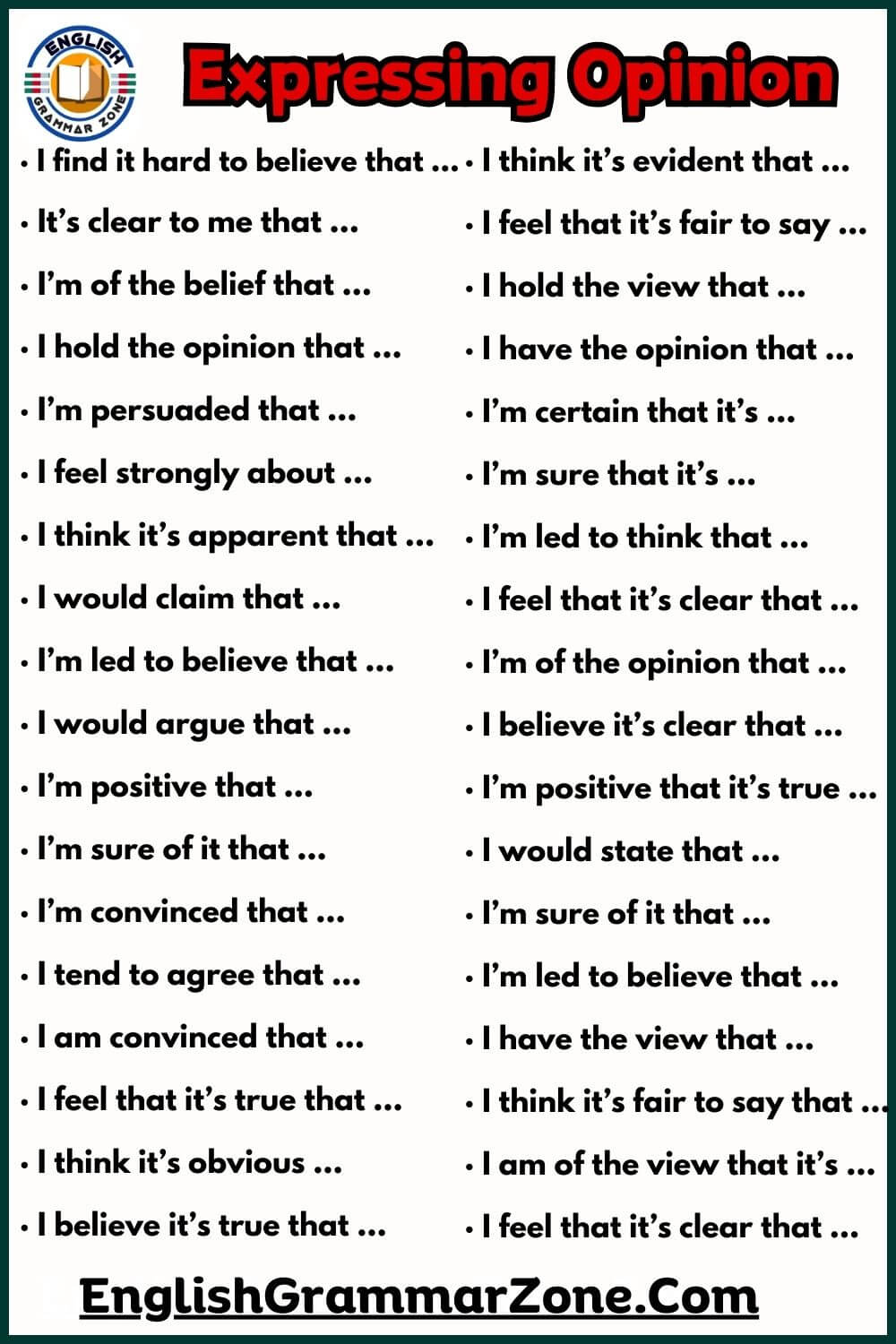 100 Expressing opinions phrase