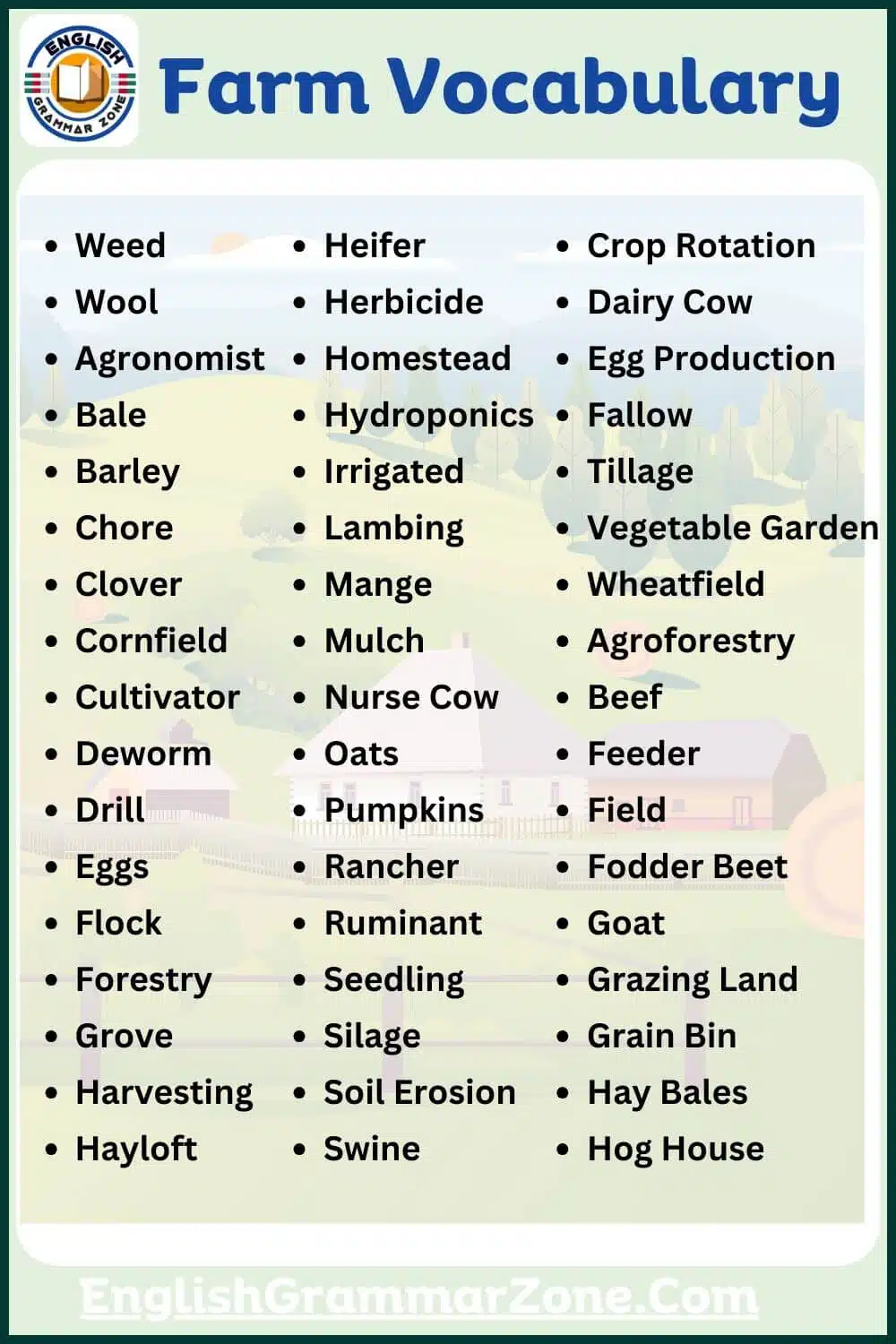 Farm words| Farm Vocabulary in English