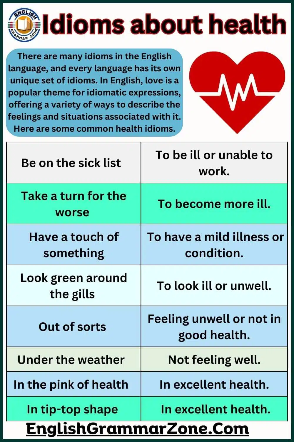 80 Idioms about health