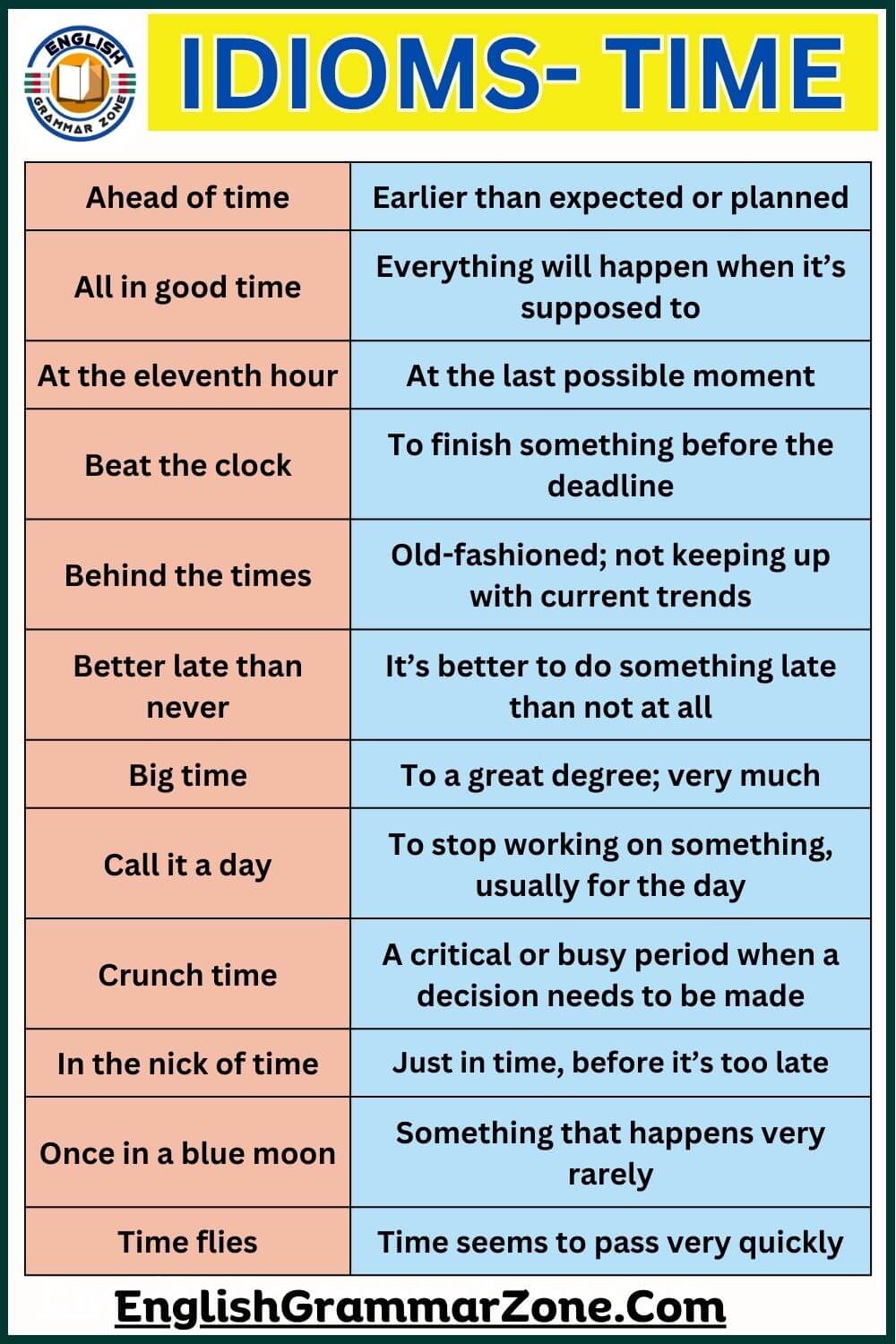  Idioms About Times 