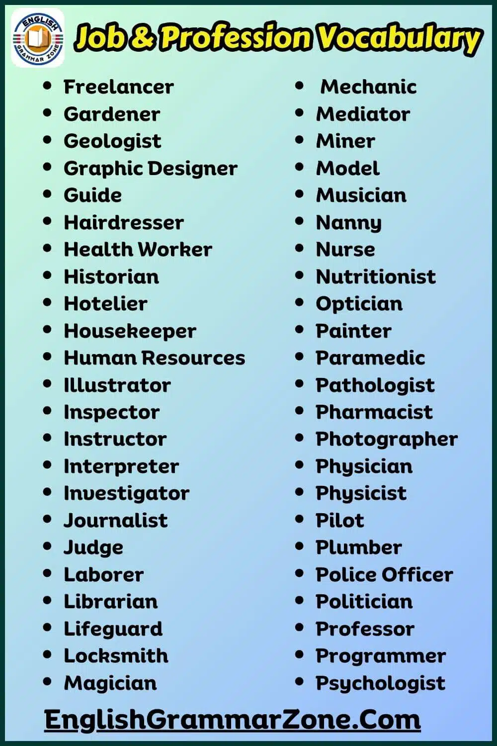 List of Job and Profession Vocabulary Words