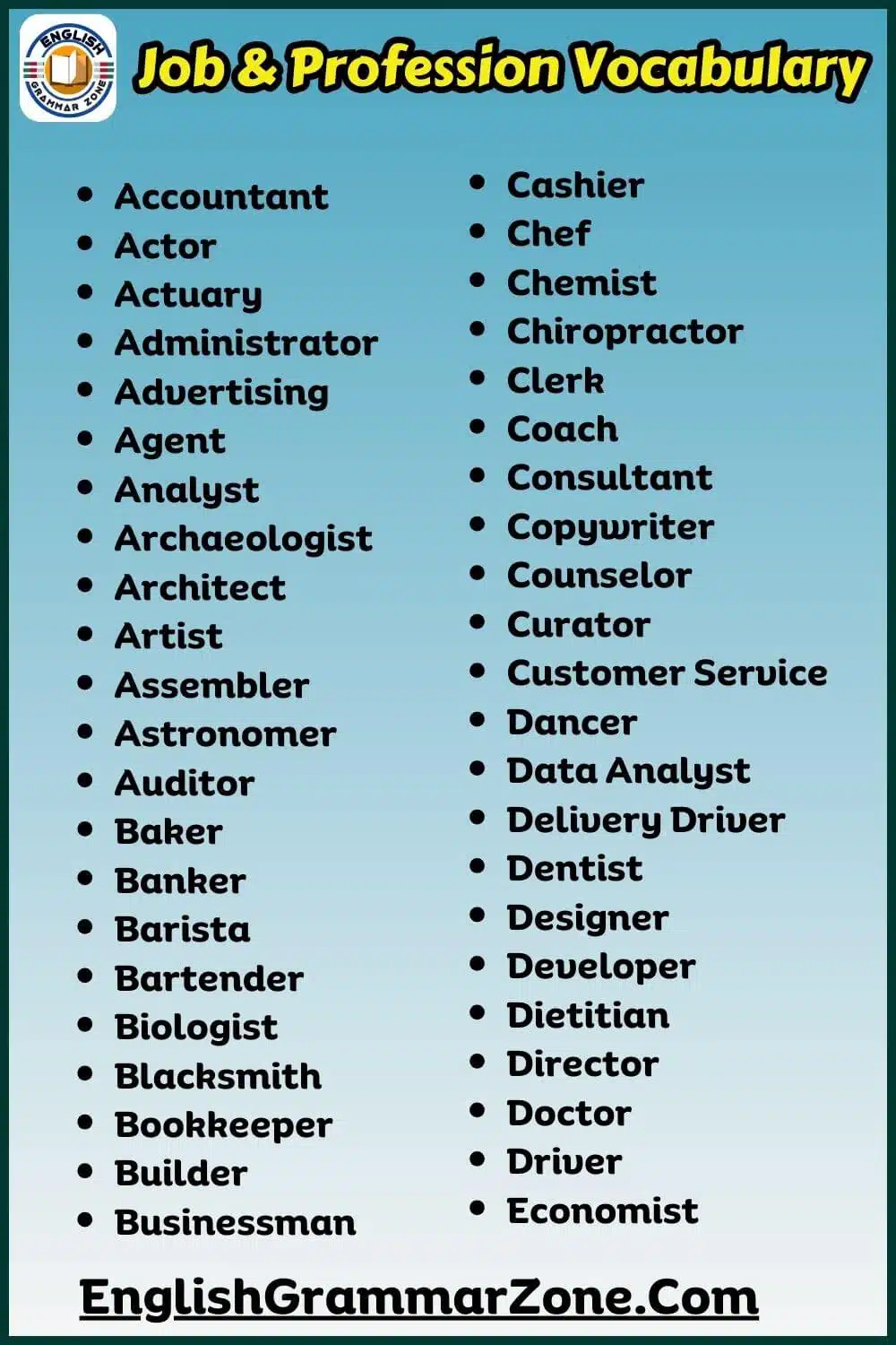 List of Job and Profession Vocabulary Words