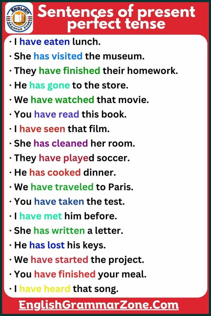 Present Perfect Tense Examples