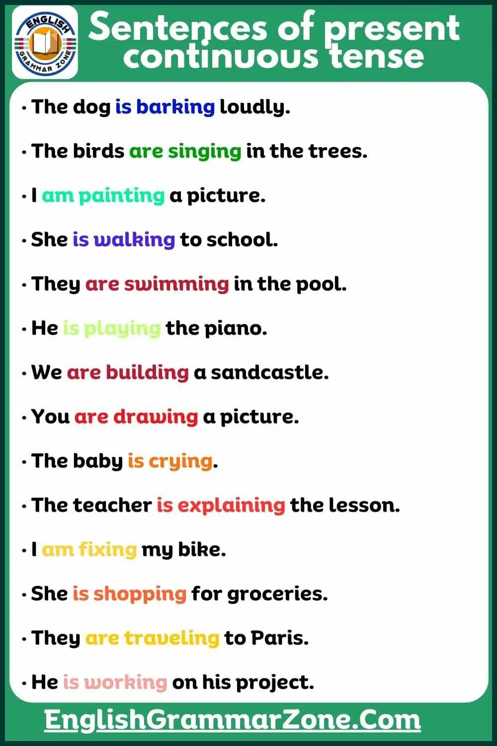 Present perfect continuous tense examples