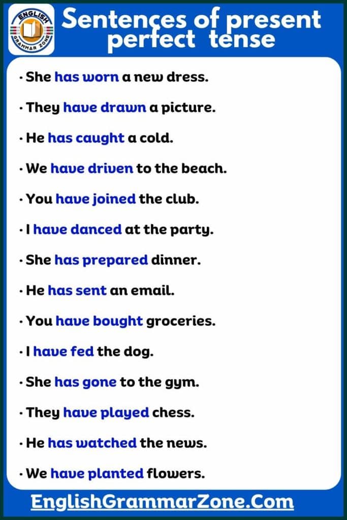 Present Perfect Tense Examples