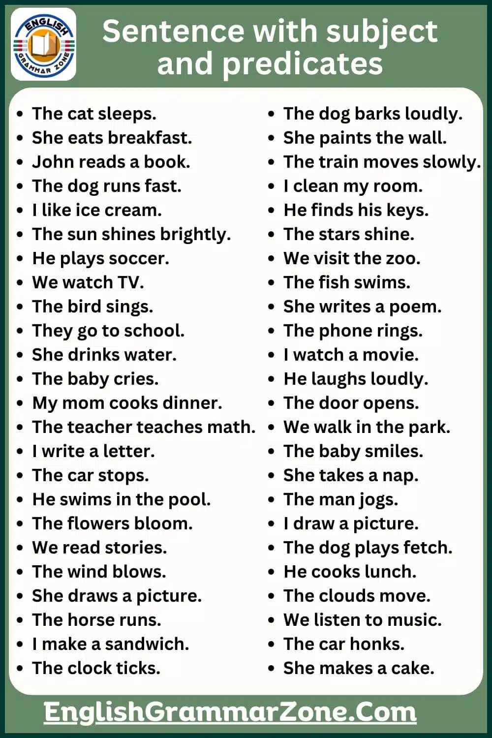 130  Sentence with Subject and Predicates in English
