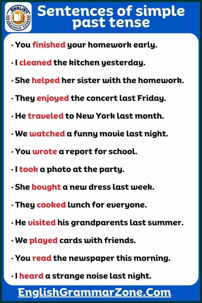 Examples of Simple Present Tense
