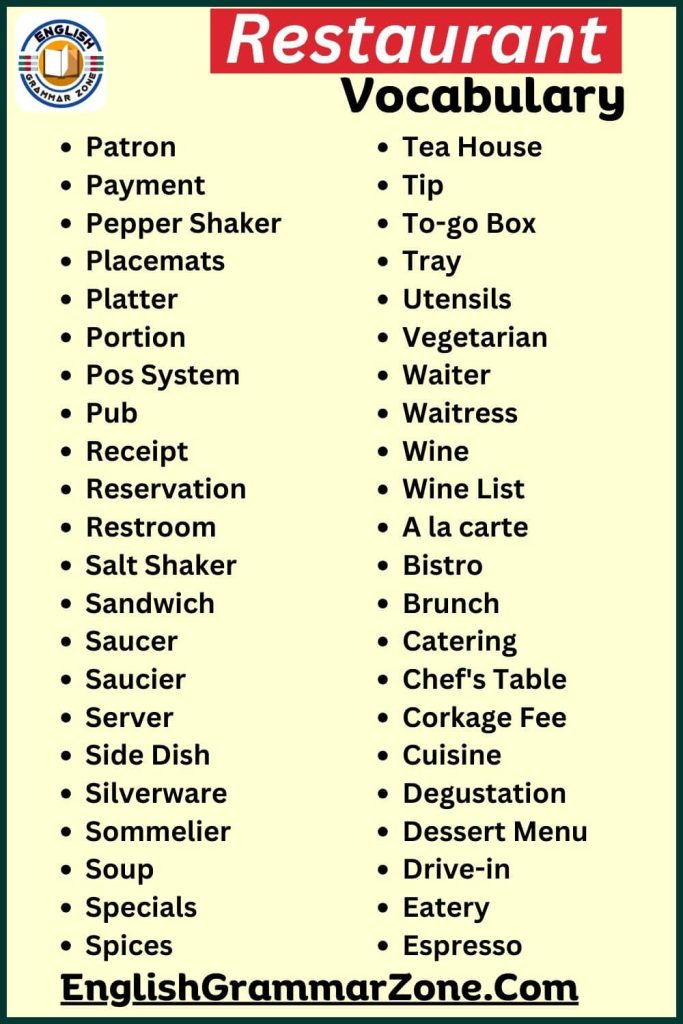 Vocabulary Words