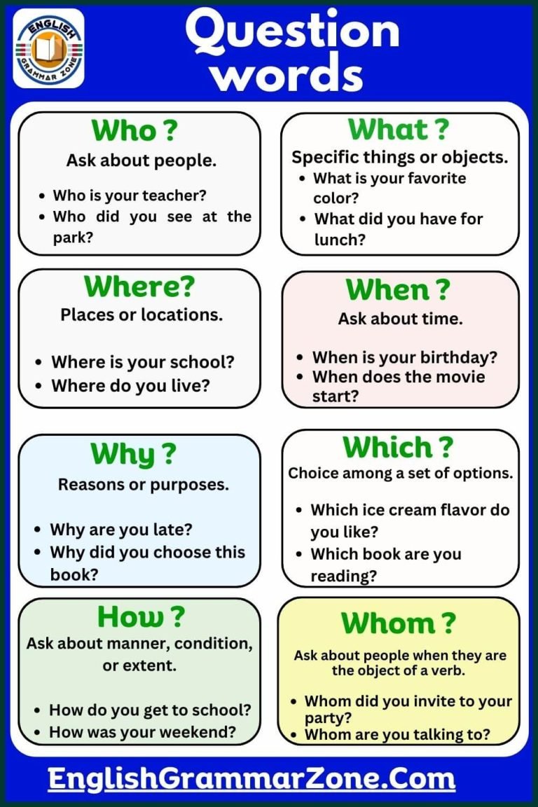 100 Sentence Using WH Question Words