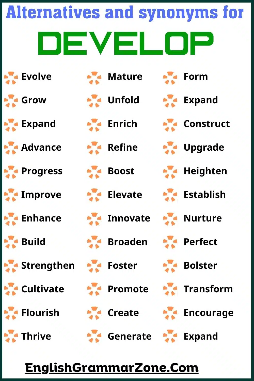 18 Alternatives and synonyms for develop