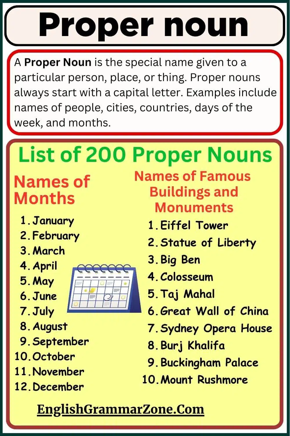 Proper Noun Definition And Example