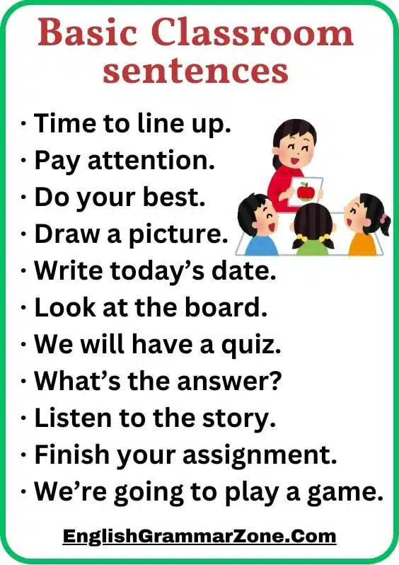 100  Basic Classroom Sentences in English for Kids