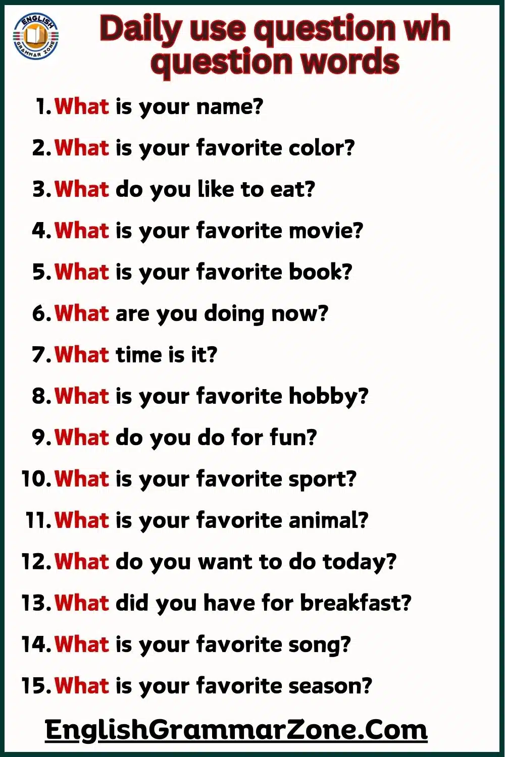 Daily use WH Question words in speaking English