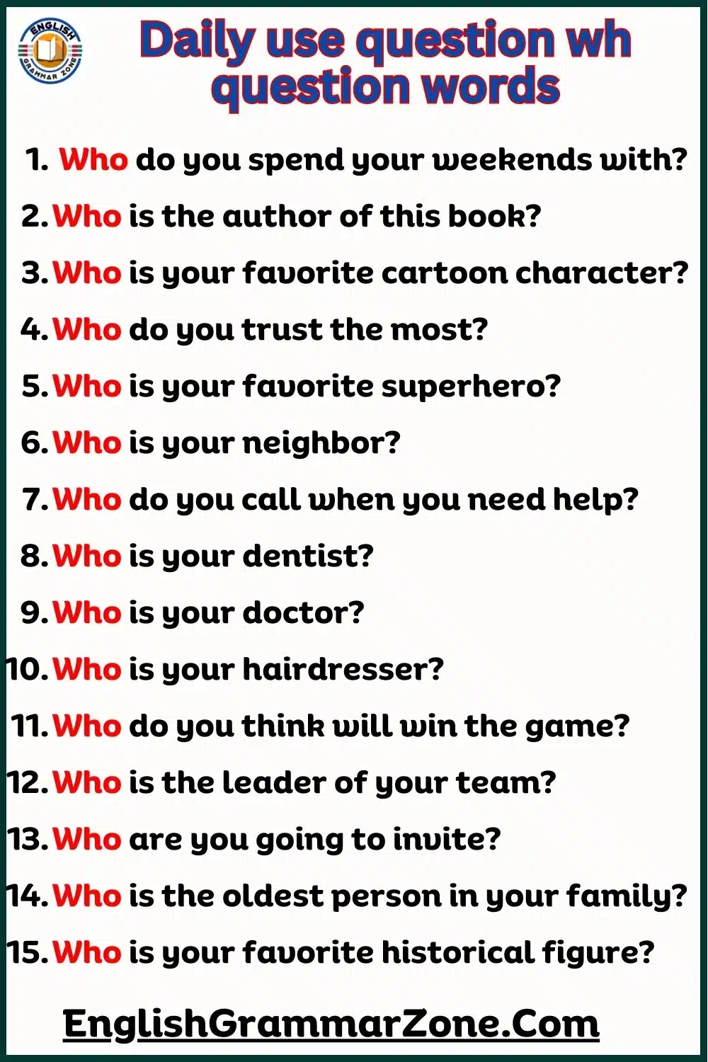 Daily use WH Question words in speaking English