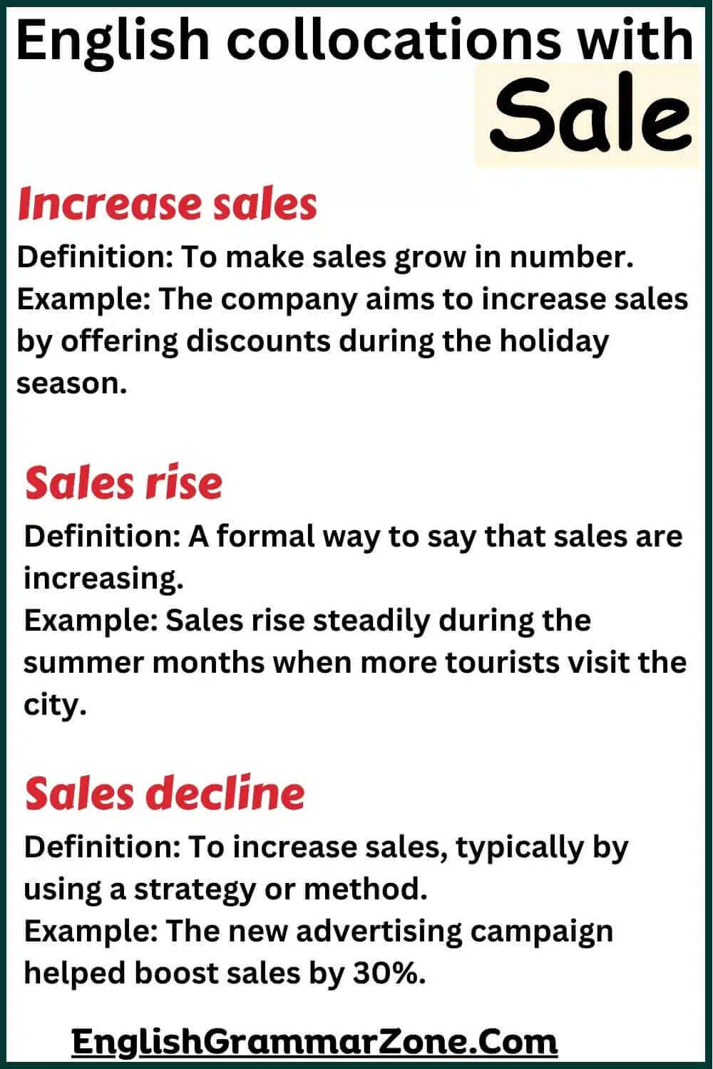 English collocations with Sale
