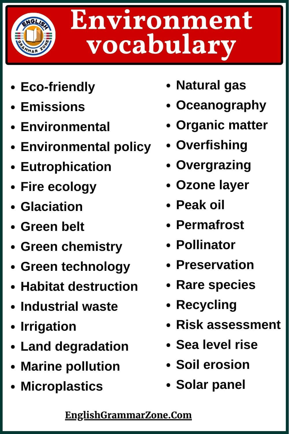 Environment vocabulary words with meaning