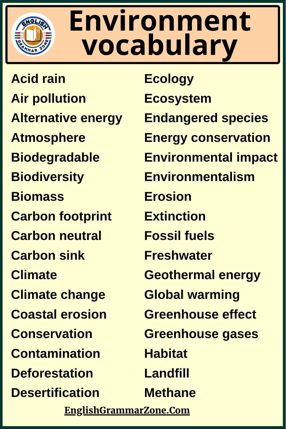 Environment vocabulary words with meaning