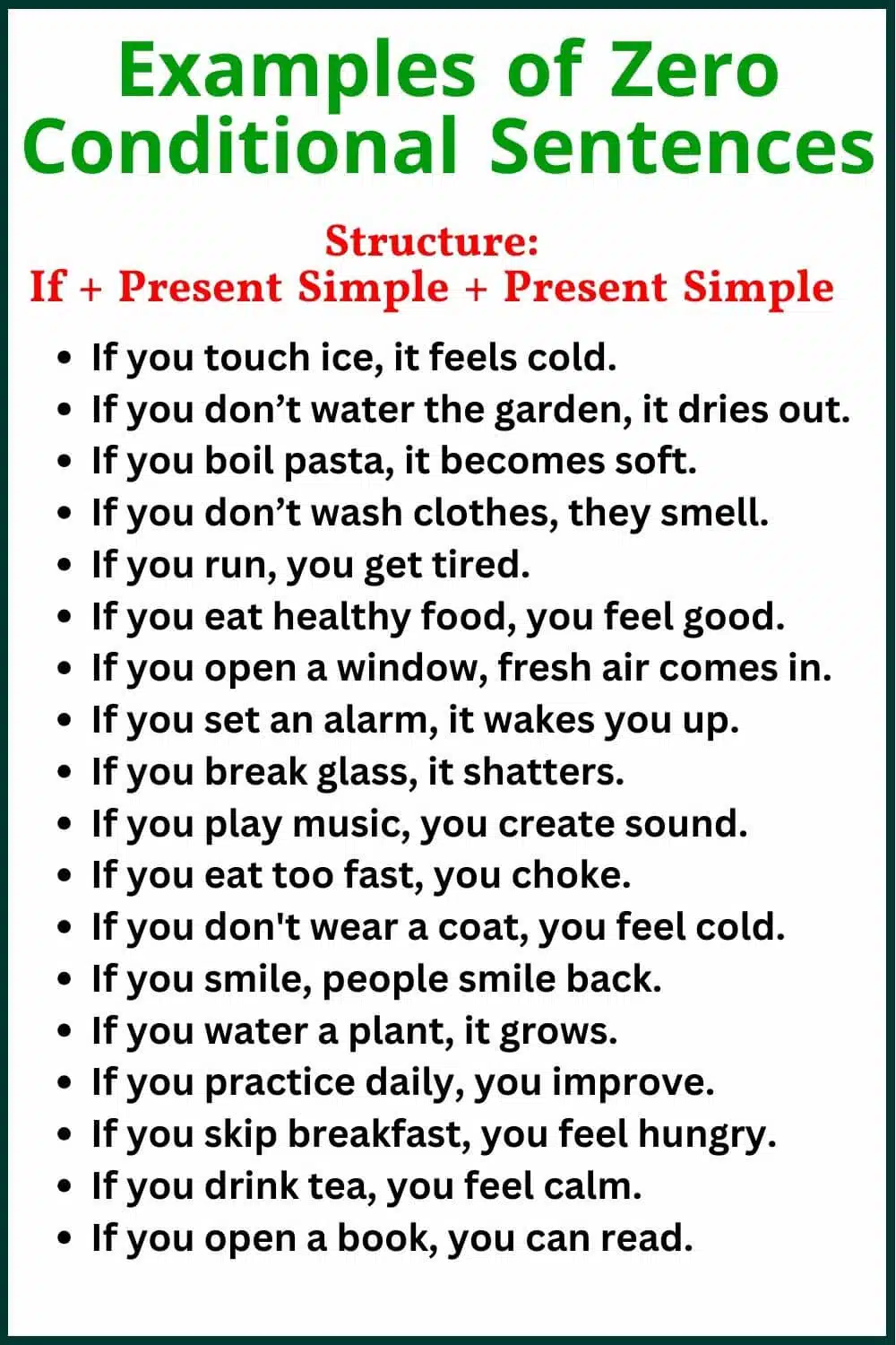 Examples of Zero Conditional Sentence