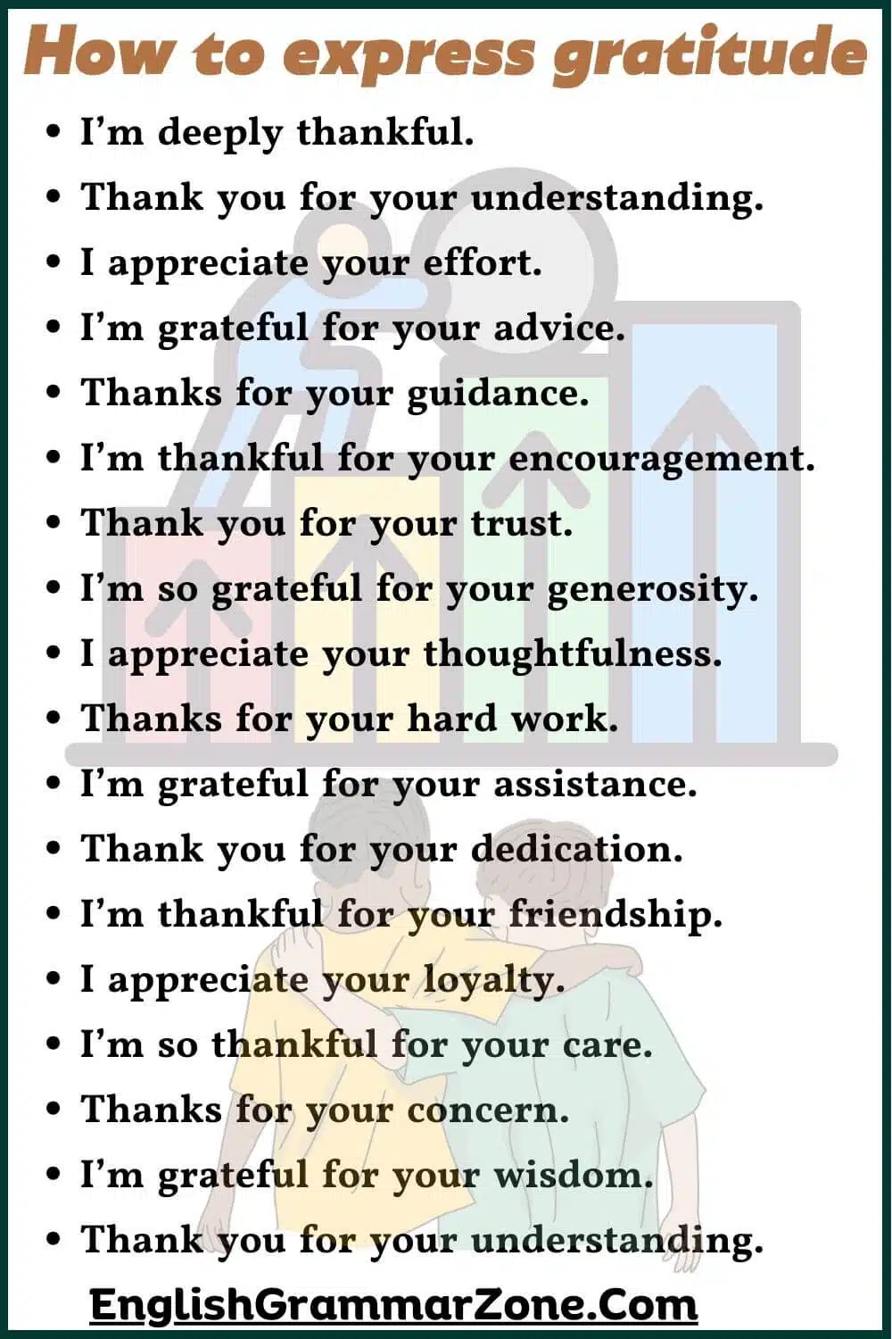 How to Express Gratitude