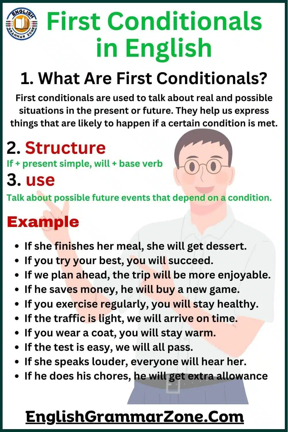 First Conditionals in English