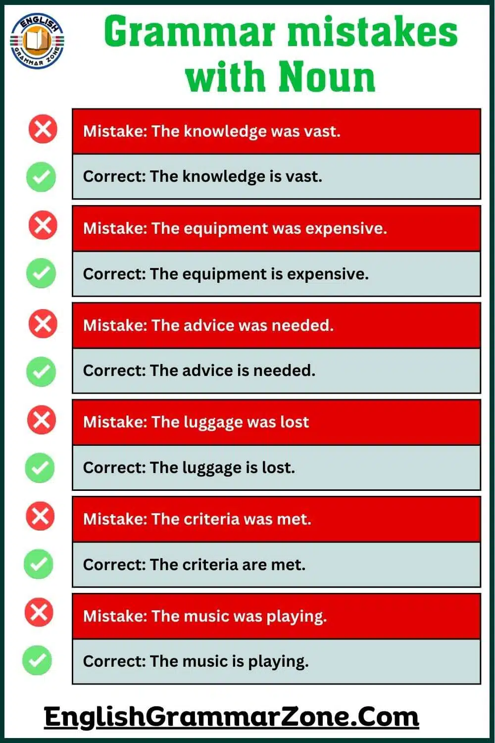 Grammar mistakes with noun pdf