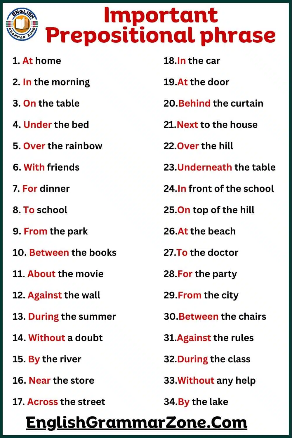 Important prepositional phrases with examples; Important prepositional phrases pdf; Important prepositional phrases in english; 10 examples of prepositional phrases; Prepositional phrases examples sentences;