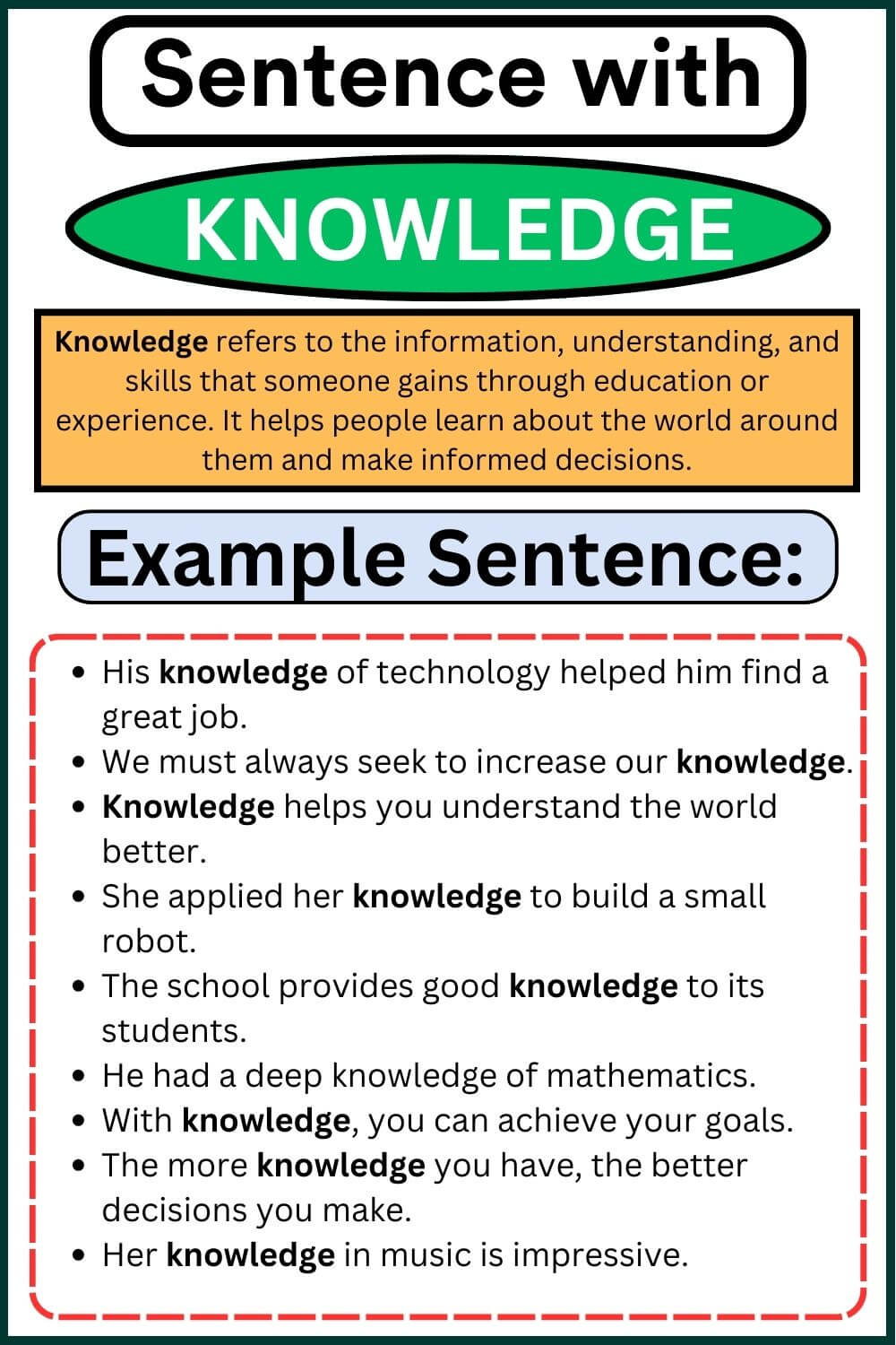 Sentences With Knowledge Definition and Examples