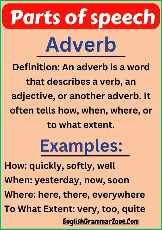 Parts Of Speech Definition With Example