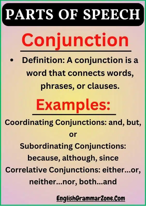 Parts of speech definition with example