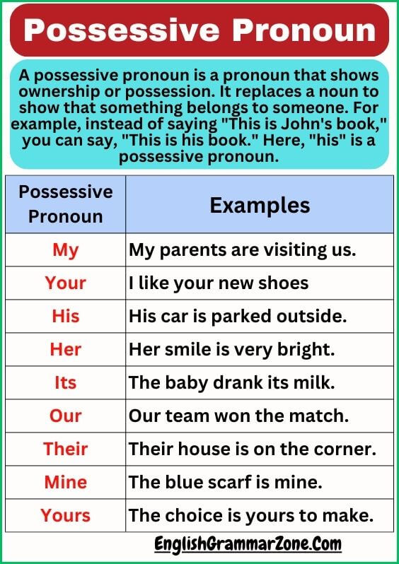 Possessive Pronoun Definition With Examples