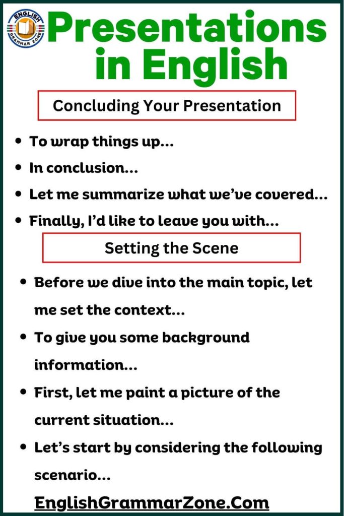 Useful Phrases For Presentations