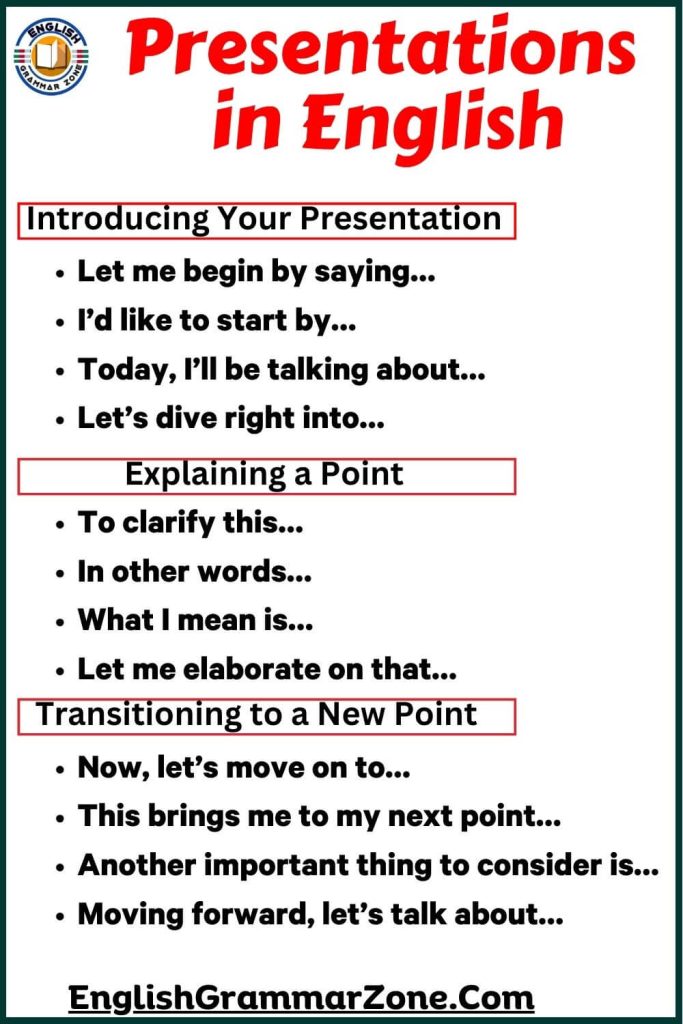 Presentations in english topics